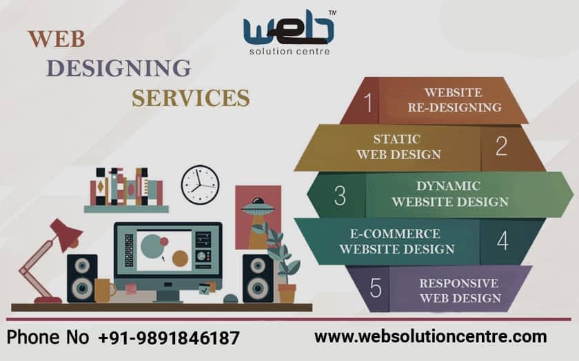 web designing company in Delhi